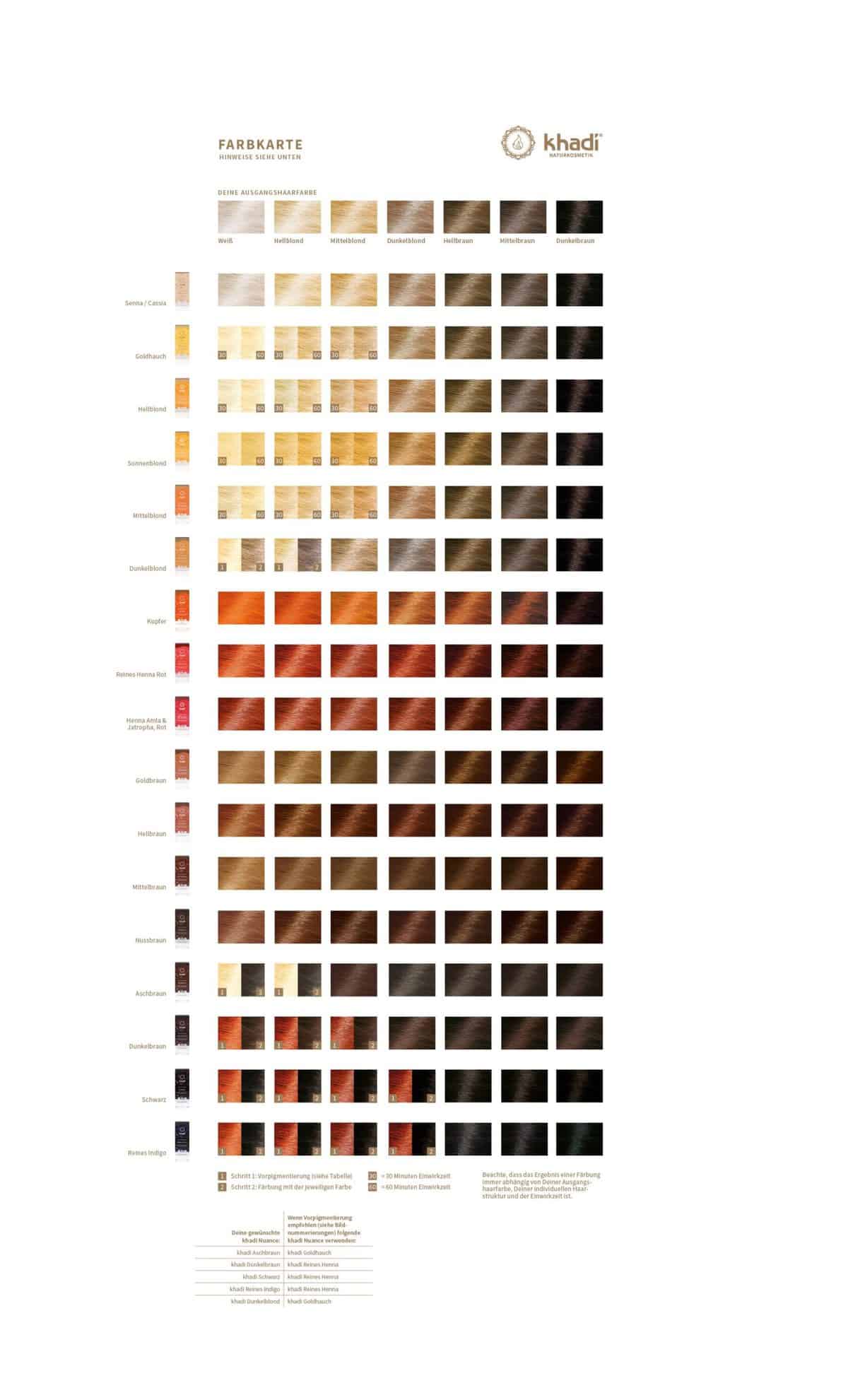 Tinta vegetale Castano Scuro – Khadi - immagine 2