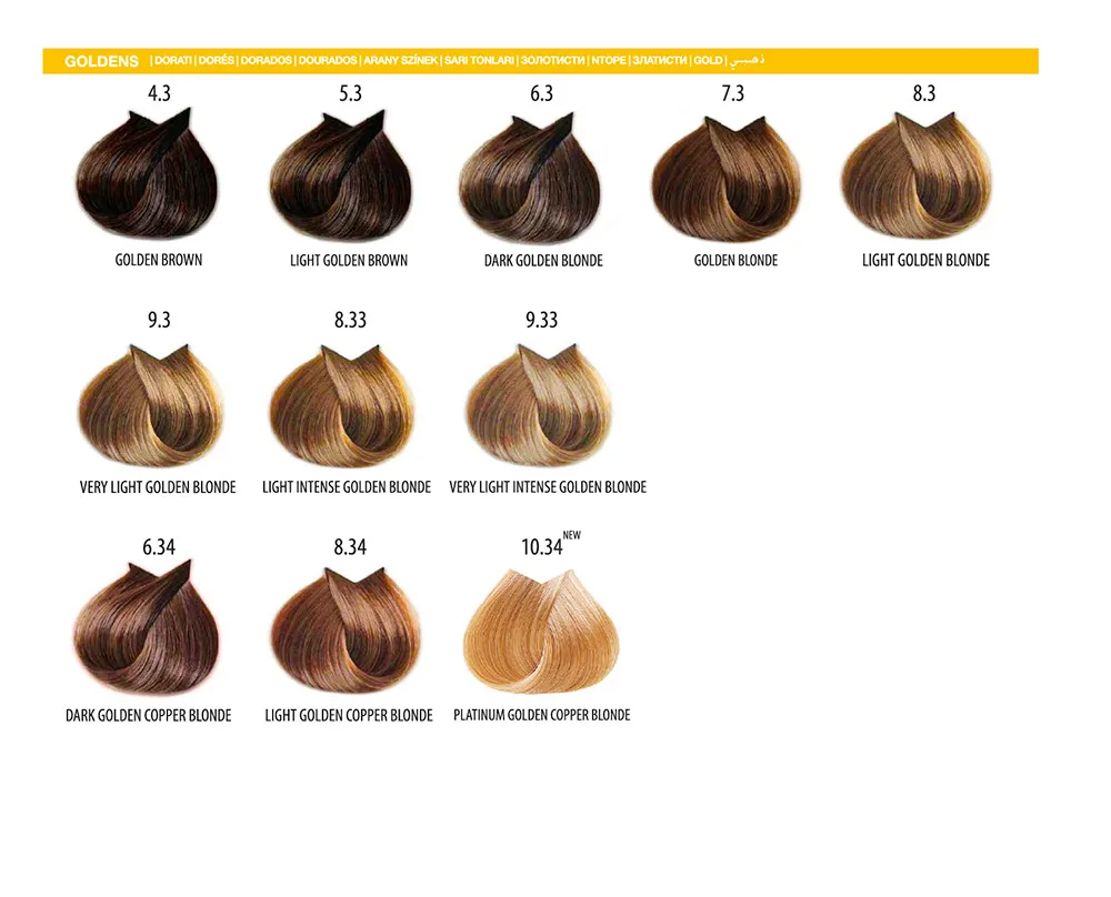 FarmaVita – Life Color Plus Professional – Crema Colorante per Capelli – 7.11 Biondo Cenere Intenso – 100 ml - immagine 9